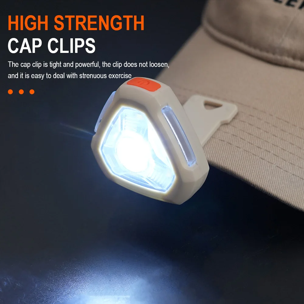 BORUiT 300LM Latarka Czołowa L – Aquatic Sports Hat recenzja i cena