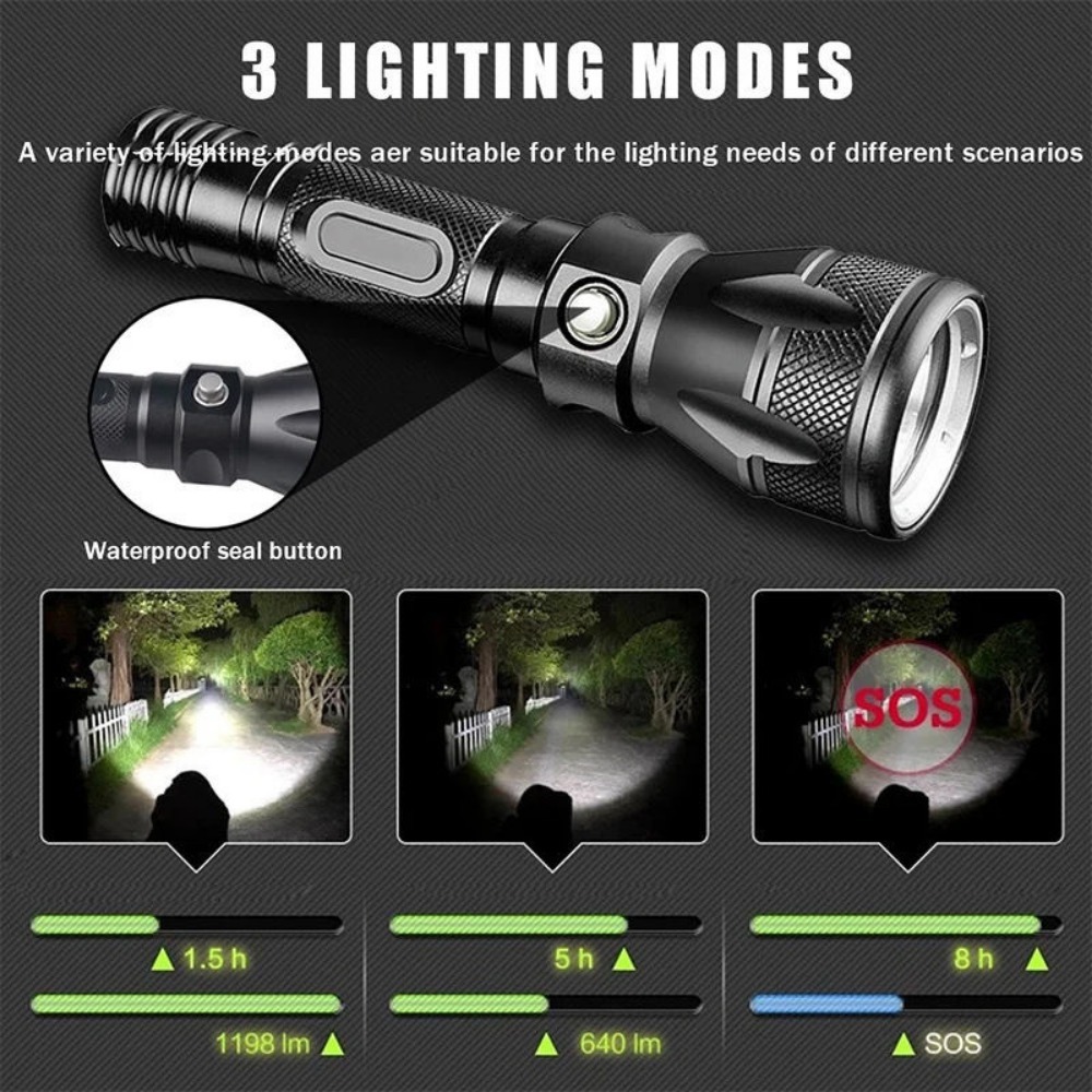 Profesjonalna latarka do nurko – Underwater Flashlight recenzja i cena
