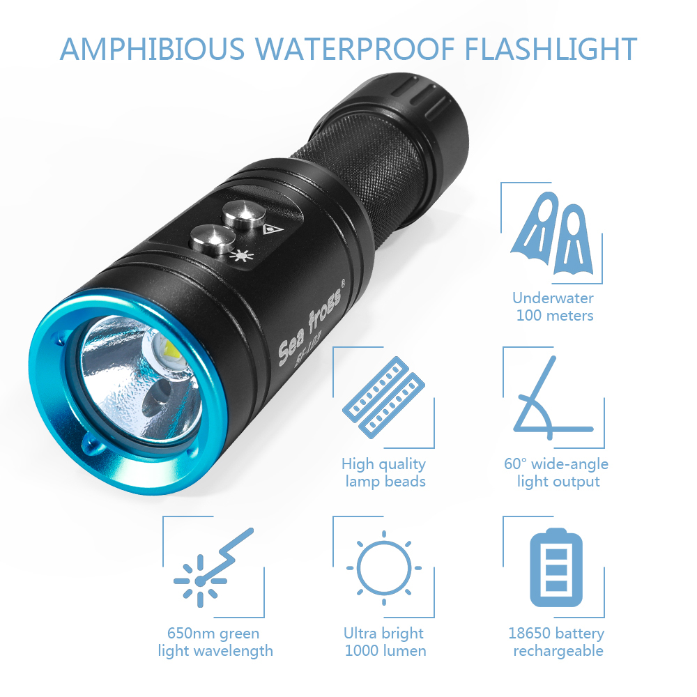 Latarka do nurkowania Seafrogs – Underwater Flashlight recenzja i cena